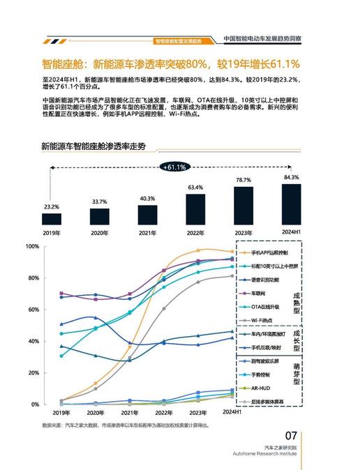 重庆23起亚对未来市场的预测，名爵汽车品牌文化的传播